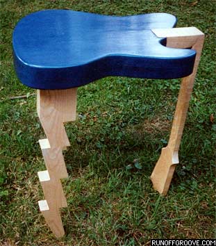 The Guitar Table